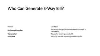 Who Can Generate E-Way Bill?
Person Condition
Registered Supplier
If transporting goods themselves or through a
transporter
Transporter If supplier hasn’t generated it
Recipient If supply is made by unregistered supplier
 
