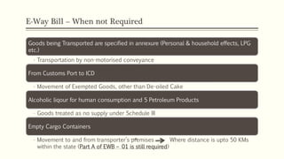 E-Way Bill – When not Required
Goods being Transported are specified in annexure (Personal & household effects, LPG
etc.)
• Transportation by non-motorised conveyance
From Customs Port to ICD
• Movement of Exempted Goods, other than De-oiled Cake
Alcoholic liqour for human consumption and 5 Petroleum Products
• Goods treated as no supply under Schedule III
Empty Cargo Containers
• Movement to and from transporter’s premises Where distance is upto 50 KMs
within the state (Part A of EWB – 01 is still required)
 