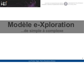1
Luis Torres-Yepez. París, Barcelona, México
Modèle e-Xploration
...de simple à complexe
 