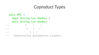 Coproduct Types
data NPC =
Ogre String Loc Number |
Wolf String Loc Number
-- | | |
--  | /
--  | /
-- Constructor parameters (types).
 