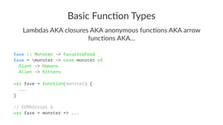 Basic Func*on Types
Lambdas AKA closures AKA anonymous func3ons AKA arrow
func3ons AKA...
fave :: Monster -> FavoriteFood
fave = monster -> case monster of
Giant -> Humans
Alien -> Kittens
var fave = function(monster) {
...
}
// ECMAScript 6
var fave = monster => ...
 