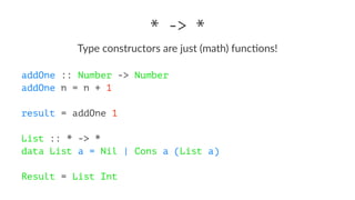 * -> *
Type constructors are just (math) func4ons!
addOne :: Number -> Number
addOne n = n + 1
result = addOne 1
List :: * -> *
data List a = Nil | Cons a (List a)
Result = List Int
 