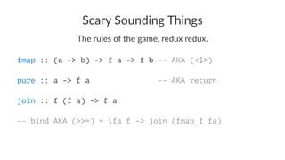 Scary Sounding Things
The rules of the game, redux redux.
fmap :: (a -> b) -> f a -> f b -- AKA (<$>)
pure :: a -> f a -- AKA return
join :: f (f a) -> f a
-- bind AKA (>>=) = fa f -> join (fmap f fa)
 