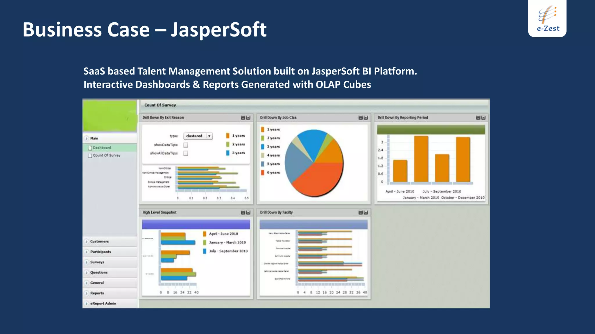 Business Case – JasperSoft
      SaaS based Talent Management Solution built on JasperSoft BI Platform.
      Interactive Dashboards & Reports Generated with OLAP Cubes
 