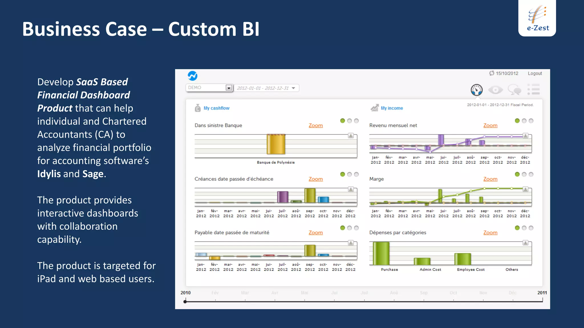 Business Case – Custom BI

 Develop SaaS Based
 Financial Dashboard
 Product that can help
 individual and Chartered
 Accountants (CA) to
 analyze financial portfolio
 for accounting software’s
 Idylis and Sage.

 The product provides
 interactive dashboards
 with collaboration
 capability.

 The product is targeted for
 iPad and web based users.
 