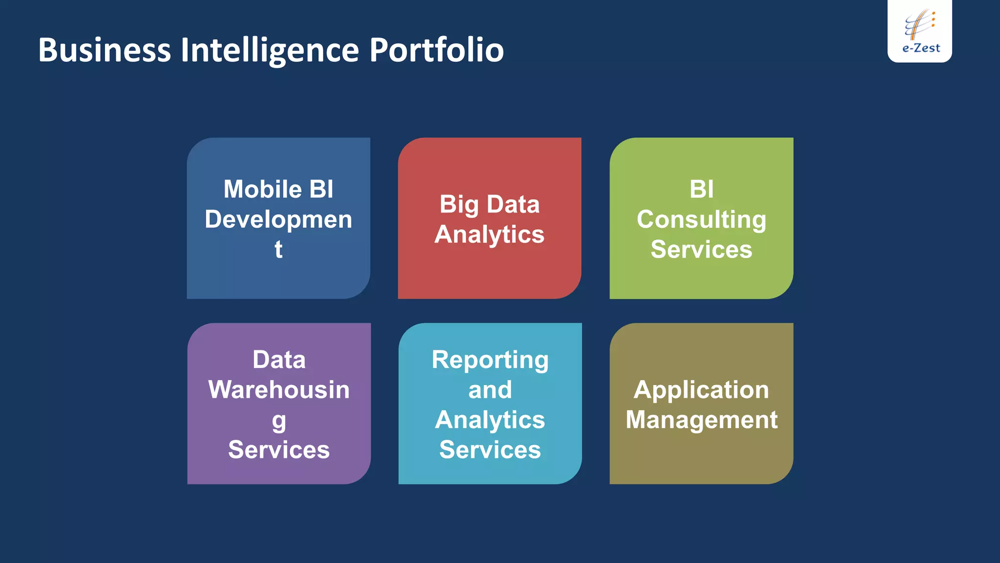 Business Intelligence Portfolio


            Mobile BI                     BI
                          Big Data
           Developmen                 Consulting
                          Analytics
                t                      Services



              Data        Reporting
           Warehousin       and       Application
               g          Analytics   Management
            Services      Services
 