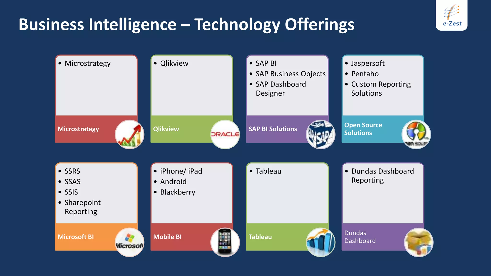 Business Intelligence – Technology Offerings
     • Microstrategy   • Qlikview       • SAP BI                 • Jaspersoft
                                        • SAP Business Objects   • Pentaho
                                        • SAP Dashboard          • Custom Reporting
                                          Designer                 Solutions


                                                                 Open Source
     Microstrategy     Qlikview         SAP BI Solutions
                                                                 Solutions




     •   SSRS          • iPhone/ iPad   • Tableau                • Dundas Dashboard
     •   SSAS          • Android                                   Reporting
     •   SSIS          • Blackberry
     •   Sharepoint
         Reporting

                                                                 Dundas
     Microsoft BI      Mobile BI        Tableau
                                                                 Dashboard
 