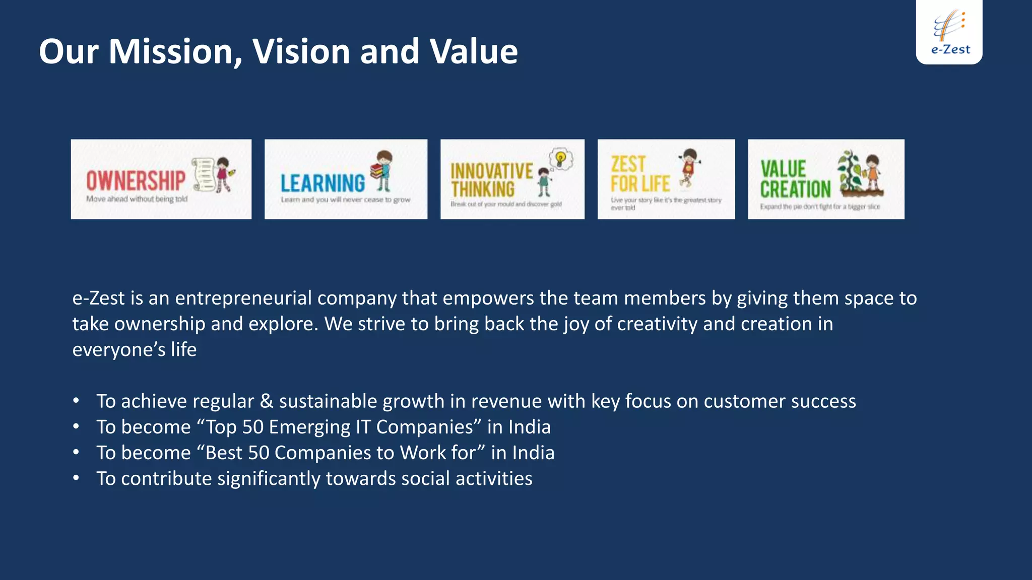 Our Mission, Vision and Value




  e-Zest is an entrepreneurial company that empowers the team members by giving them space to
  take ownership and explore. We strive to bring back the joy of creativity and creation in
  everyone’s life

  •   To achieve regular & sustainable growth in revenue with key focus on customer success
  •   To become “Top 50 Emerging IT Companies” in India
  •   To become “Best 50 Companies to Work for” in India
  •   To contribute significantly towards social activities
 