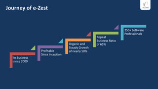 Journey of e-Zest


                                                                    250+ Software
                                                                    Professionals
                                                   Repeat
                                                   Business Ratio
                                   Organic and     of 65%
                                   Steady Growth
                 Profitable        of nearly 50%
                 Since Inception
   In Business
   since 2000
 