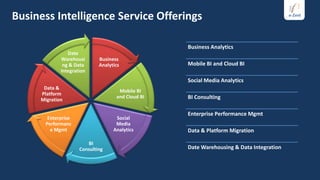 Business Intelligence Service Offerings

                                                   Business Analytics
                Date
             Warehousi       Business
              ng & Data      Analytics             Mobile BI and Cloud BI
             Integration
                                                   Social Media Analytics
      Data &
                                     Mobile BI
     Platform
                                    and Cloud BI   BI Consulting
     Migration

                                                   Enterprise Performance Mgmt
        Enterprise                  Social
       Performanc                   Media
         e Mgmt                    Analytics       Data & Platform Migration

                        BI
                     Consulting                    Date Warehousing & Data Integration
 