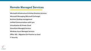 Remote Managed Services
8/8/2014 © e-Zest Solutions Ltd. 11
Microsoft Infrastructure & Active Directory Services
Microsoft Messaging (Microsoft Exchange)
Business Desktop management
Unified Communications with Lync
Virtualization & Private Cloud
SharePoint Managed Services
Windows Azure Managed Services
Office 365 - Migration On-Premise to cloud
IT Security
 