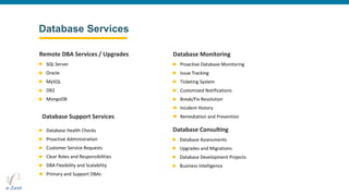 Database Services
Remote DBA Services / Upgrades
SQL Server
Oracle
MySQL
DB2
MongoDB
Database Support Services
Database Health Checks
Proactive Administration
Customer Service Requests
Clear Roles and Responsibilities
DBA Flexibility and Scalability
Primary and Support DBAs
Database Monitoring
Proactive Database Monitoring
Issue Tracking
Ticketing System
Customized Notifications
Break/Fix Resolution
Incident History
Remediation and Prevention
Database Consulting
Database Assessments
Upgrades and Migrations
Database Development Projects
Business Intelligence
 