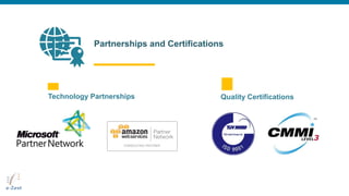 Partnerships and Certifications
Technology Partnerships Quality Certifications
 