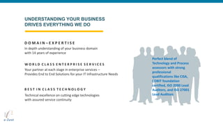 UNDERSTANDING YOUR BUSINESS
DRIVES EVERYTHING WE DO
D O M A I N – E X P E R T I S E
In depth understanding of your business domain
with 14 years of experience
W O R L D C L A S S E N T E R P R I S E S E R V I C E S
B E S T I N C L A S S T E C H N O L O G Y
Perfect blend of
Technology and Process
assessors with strong
professional
qualifications like CISA,
COBIT foundation
certified, ISO 2000 Lead
Auditors, and ISO 27001
Lead Auditors
Your partner at each stage in enterprise services –
Provides End to End Solutions for your IT Infrastructure Needs
Technical excellence on cutting edge technologies
with assured service continuity
 
