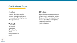 Our Business Focus
Remote Managed Services
Remote Deployment Services
Infrastructure Planning Services
Managed Services
Technology
Healthcare
Manufacturing
Travel
Financial Services
Retail
Application Management Services
Infrastructure Application Support
Database Administration Services
Service Operation Center (SOC)
Datacenter Support
Hosting Support
Services
Verticals
Offerings
 