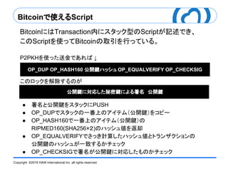 Copyright ©2016 HAW International Inc. all rights reserved.
Bitcoinで使えるScript
BitcoinにはTransaction内にスタック型のScriptが記述でき、
このScriptを使ってBitcoinの取引を行っている。
P2PKHを使った送金であれば ↓
このロックを解除するのが
● 署名と公開鍵をスタックにPUSH
● OP_DUPでスタックの一番上のアイテム（公開鍵）をコピー
● OP_HASH160で一番上のアイテム（公開鍵）の
RIPMED160(SHA256×２)のハッシュ値を返却
● OP_EQUALVERIFYでさっき計算したハッシュ値とトランザクションの
公開鍵のハッシュが一致するかチェック
● OP_CHECKSIGで署名が公開鍵に対応したものかチェック
OP_DUP OP_HASH160 公開鍵ハッシュ OP_EQUALVERIFY OP_CHECKSIG
公開鍵に対応した秘密鍵による署名　公開鍵
 