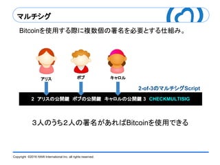 Copyright ©2016 HAW International Inc. all rights reserved.
マルチシグ
Bitcoinを使用する際に複数個の署名を必要とする仕組み。
３人のうち２人の署名があればBitcoinを使用できる
アリス ボブ キャロル
2　アリスの公開鍵　ボブの公開鍵　キャロルの公開鍵　3　CHECKMULTISIG
2-of-3のマルチシグScript
 