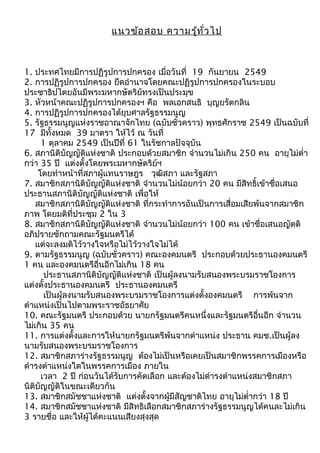 แนวข้อ สอบ ความรู้ท ั่ว ไป

1. ประทศไทยมีการปฏิรูปการปกครอง เมื่อวันที่ 19 กันยายน 2549
2. การปฏิรูปการปกครอง ยึดอำานาจโดยคณะปฏิรูปการปกครองในระบอบ
ประชาธิปไตยอันมีพระมหากษัตริย์ทรงเป็นประมุข
3. หัวหน้าคณะปฏิรูปการปกครองฯ คือ พลเอกสนธิ บุญยรัตกลิน
4. การปฏิรูปการปกครองได้ยุบศาลรัฐธรรมนูญ
5. รัฐธรรมนูญแห่งราชอาณาจักไทย (ฉบับชั่วคราว) พุทธศักราช 2549 เป็นฉบับที่
17 มีทั้งหมด 39 มาตรา ให้ไว้ ณ วันที่
1 ตุลาคม 2549 เป็นปีที่ 61 ในรัชกาลปัจจุบัน
6. สภานิติบัญญัติแห่งชาติ ประกอบด้วยสมาชิก จำานวนไม่เกิน 250 คน อายุไม่ตำ่า
กว่า 35 ปี แต่งตั้งโดยพระมหากษัตริย์ฯ
โดยทำาหน้าที่สภาผู้แทนราษฎร วุฒิสภา และรัฐสภา
7. สมาชิกสภานิติบัญญัติแห่งชาติ จำานวนไม่น้อยกว่า 20 คน มีสิทธิ์เข้าชื่อเสนอ
ประธานสภานิติบัญญัติแห่งชาติ เพื่อให้
สมาชิกสภานิติบัญญัติแห่งชาติ ที่กระทำาการอันเป็นการเสื่อมเสียพ้นจากสมาชิก
ภาพ โดยมติที่ประชุม 2 ใน 3
8. สมาชิกสภานิติบัญญัติแห่งชาติ จำานวนไม่น้อยกว่า 100 คน เข้าชื่อเสนอญัตติ
อภิปรายซักถามคณะรัฐมนตรีได้
แต่จะลงมติไว้วางใจหรือไม่ไว้วางใจไม่ได้
9. ตามรัฐธรรมนูญ (ฉบับชั่วคราว) คณะองคมนตรี ประกอบด้วยประธานองคมนตรี
1 คน และองคมนตรีอื่นอีกไม่เกิน 18 คน
ประธานสภานิติบัญญัติแห่งชาติ เป็นผู้ลงนามรับสนองพระบรมราชโองการ
แต่งตั้งประธานองคมนตรี ประธานองคมนตรี
เป็นผู้ลงนามรับสนองพระบรมราชโองการแต่งตั้งองคมนตรี การพ้นจาก
ตำาแหน่งเป็นไปตามพระราชอัธยาศัย
10. คณะรัฐมนตรี ประกอบด้วย นายกรัฐมนตรีคนหนึ่งและรัฐมนตรีอื่นอีก จำานวน
ไม่เกิน 35 คน
11. การแต่งตั้งและการให้นายกรัฐมนตรีพ้นจากตำาแหน่ง ประธาน คมช.เป็นผู้ลง
นามรับสนองพระบรมราชโองการ
12. สมาชิกสภาร่างรัฐธรรมนูญ ต้องไม่เป็นหรือเคยเป็นสมาชิกพรรคการเมืองหรือ
ดำารงตำาแหน่งใดในพรรคการเมือง ภายใน
เวลา 2 ปี ก่อนวันได้รับการคัดเลือก และต้องไม่ดำารงตำาแหน่งสมาชิกสภา
นิติบัญญัติในขณะเดียวกัน
13. สมาชิกสมัชชาแห่งชาติ แต่งตั้งจากผู้มีสัญชาติไทย อายุไม่ตำ่ากว่า 18 ปี
14. สมาชิกสมัชชาแห่งชาติ มีสิทธิเลือกสมาชิกสภาร่างรัฐธรรมนูญได้คนละไม่เกิน
3 รายชื่อ และให้ผู้ได้คะแนนเสียงสุงสุด

 