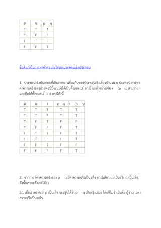 6 8 6 8
; ; ;
; < <
< ; <
< < ;
* (,& ( - ( '
@A - ( ' ( (( - ( - 3 B (
#' " CB
( 5 (, - 9 =6 8 > * 0
# ( " CD
E F ( 5
6 8 9 6 8 9 =6 8 >
; ; ; ; ;
; ; < ; ;
; < ; < <
; < < < ;
< ; ; < ;
< ; < < ;
< < ; < <
< < < < ;
CA (( 6 8 ( 5 =6 8 >
* (,"
CA@ ' 6 * . " 6 8 * ! " 3 , % 8
"
 