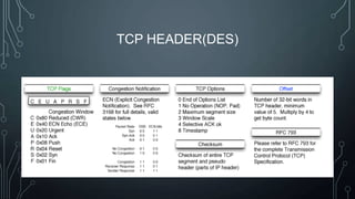 รายงาน Tcp | PPTX