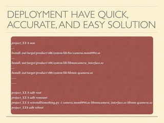 DEPLOYMENT HAVE QUICK,
ACCURATE,AND EASY SOLUTION
project_XX $ mm
…
Install: out/target/product/v06/system/lib/hw/camera.msm8994.so
…
Install: out/target/product/v06/system/lib/libmmcamera_interface.so
…
Install: out/target/product/v06/system/lib/libmm-qcamera.so
…..
…..
project_XX $ adb root
project_XX $ adb remount
project_XX $ reinstallSomething.py -i camera.msm8994.so libmmcamera_interface.so libmm-qcamera.so
project_XX$ adb reboot
 