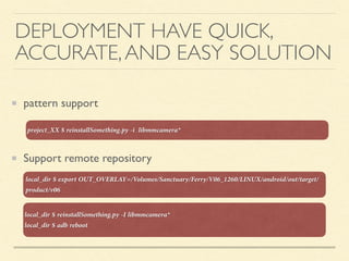 pattern support
Support remote repository
DEPLOYMENT HAVE QUICK,
ACCURATE,AND EASY SOLUTION
project_XX $ reinstallSomething.py -i libmmcamera*
local_dir $ export OUT_OVERLAY=/Volumes/Sanctuary/Ferry/V06_1260/LINUX/android/out/target/
product/v06
local_dir $ reinstallSomething.py -I libmmcamera*
local_dir $ adb reboot
 