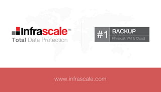 nfra TM
scale
Total Data Protection
www.infrascale.com
BACKUP
Physical, VM & Cloud#1
 