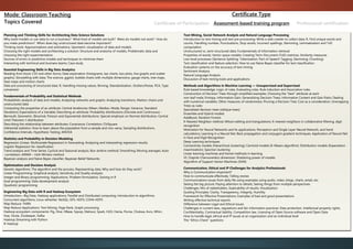Mode: Classroom Teaching
Topics Covered
Certificate Type
Certificate of Participation Assessment-based training program Professional certification
Planning and Thinking Skills for Architecting Data Science Solutions
Why build models or use data to run a business? What kind of models are built? Were do models not work? How do
you make predictions? When does big unstructured data become important?
Thinking tools: Approximations and estimations, Geometric visualization of data and models
Choosing the right models and architecting a solution: Structure and anatomy of models, Problematic data and
choosing the right experimentation
Sources of errors in predictive models and techniques to minimize them
Interacting with technical and business teams; Case study
Essential Engineering Skills in Big Data Analytics
Reading from Excel, CSV and other forms; Data exploration (histograms, bar charts, box plots, line graphs and scatter
graphs); Storytelling with data: The science, ggplot, bubble charts with multiple dimensions, gauge charts, tree maps,
heat maps and motion charts
Data pre-processing of structured data: R, Handling missing values, Binning, Standardization, Outliers/Noise, PCA, Type
conversion
Fundamentals of Probability and Statistical Methods
Probabilistic analysis of data and models, Analyzing networks and graphs: Analyzing transitions, Markov chains and
unstructured data
Computing the properties of an attribute: Central tendencies (Mean, Median, Mode, Range, Variance, Standard
Deviation); Expectations of a Variable; Describing an attribute: Probability distributions (Discrete and Continuous) -
Bernoulli, Geometric, Binomial, Poisson and Exponential distributions; Special emphasis on Normal distribution; Central
Limit Theorem; t-distribution
Describing the relationship between attributes: Covariance; Correlation; ChiSquare
Inferential statistics: How to learn about the population from a sample and vice-versa, Sampling distributions,
Confidence Intervals, Hypothesis Testing; ANOVA
Statistics and Probability in Decision Modeling
Regression (Linear, Multivariate Regression) in forecasting; Analyzing and interpreting regression results;
Logistic Regression for classification
Trend analysis and Time Series; Cyclical and Seasonal analysis; Box-Jenkins method; Smoothing; Moving averages; Auto
-correlation; ARIMA – Holt-Winters method
Bayesian analysis and Naïve Bayes classifier; Bayesian Belief Networks
Optimization and Decision Analysis
Genetic algorithms: The algorithm and the process, Representing data, Why and how do they work?
Linear Programming: Graphical analysis; Sensitivity and Duality analyses
Integer and Binary programming: Applications, Problem formulation, Solving in R
Goal programming; Data development analysis
Quadratic programming
Engineering Big Data with R and Hadoop Ecosystem
Introduction—Big Data, Hadoop applications; Parallel and Distributed computing; Introduction to algorithms;
Concurrent algorithms; Linux refresher; NoSQL; GFS; HDFS; CDH4-HDFS
Map Reduce: YARN
Map Reduce Applications: Text Mining, Page Rank, Graph processing
Hadoop ecosystem components: Pig, Hive, HBase, Sqoop, Mahout, Spark, H2O, Hama, Flume, Chukwa, Avro, Whirr,
Hue, Oozie, Zookeeper, Kafka
Hadoop Streaming with Python
R-Hadoop
Text Mining, Social Network Analysis and Natural Language Processing
Introduction to text mining and text pre-processing: Write a web crawler to collect data, R, Find unique words and
counts, Handling number, Punctuations, Stop words, Incorrect spellings, Stemming, Lemmatization and TxD
computation
Unstructured vs. semi-structured data; Fundamentals of information retrieval
Properties of words; Vector space models; Creating Term-Document (TxD) matrices; Similarity measures
Low-level processes (Sentence Splitting; Tokenization; Part-of-Speech Tagging; Stemming; Chunking)
Text classification and feature selection: How to use Naïve Bayes classifier for text classification
Evaluation systems on the accuracy of text mining
Sentiment Analysis
Natural Language Analysis
Discussion of text mining tools and applications
Methods and Algorithms in Machine Learning — Unsupervised and Supervised
Rule based knowledge: Logic of rules, Evaluating rules, Rule induction and Association rules
Construction of Decision Trees through simplified examples; Choosing the "best" attribute at each
non-leaf node; Entropy; Information Gain; Generalizing Decision Trees; Information Content and Gain Ratio; Dealing
with numerical variables; Other measures of randomness; Pruning a Decision Tree; Cost as a consideration; Unwrapping
Trees as rules
Specialized decision trees (oblique trees)
Ensemble and Hybrid models
AdaBoost, Random Forests
K-Nearest Neighbor method; Wilson editing and triangulations; K-nearest neighbors in collaborative filtering, digit
recognition
Motivation for Neural Networks and its applications; Perceptron and Single Layer Neural Network, and hand
calculations; Learning in a Neural Net: Back propagation and conjugant gradient techniques; Application of Neural Net
in Face and Digit Recognition
Deep Learning techniques
Connectivity models (hierarchical clustering); Centroid models (K-Means algorithm); Distribution models (Expectation
maximization); Spectral clustering
Linear learning machines and Kernel methods in learning
VC (Vapnik-Chervonenkis) dimension; Shattering power of models
Algorithm of Support Vector Machines (SVM)
Communication, Ethical and IP Challenges for Analytics Professionals
Why is Communication important?
How to communicate effectively: Telling stories
Communications issues from daily life using examples using audio, video, blogs, charts, email, etc.
Seeing the big picture; Paying attention to details; Seeing things from multiple perspectives
Challenges: Mix of stakeholders, Explicability of results, Visualization
Guiding Principles: Clarity, Transparency, Integrity, Humility
Framework for Effective Presentations; Examples of bad and good presentations
Writing effective technical reports
Difference between Legal and Ethical issues
Challenges in current laws, regulations and fair information practices: Data protection, Intellectual property rights,
Confidentiality, Contractual liability, Competition law, Licensing of Open Source software and Open Data
How to handle legal, ethical and IP issues at an organization and an individual level
The “Ethics Check” questions
 