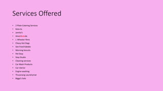 Services Offered
• 2 Plate-Catering Services
• Kota-to
• Jamito’s
• Amabhakede
• J. Wheeler Rims
• Chevy Hot Dogs
• See-Food Kababz
• Morning biscuits
• Pet-Stop
• Step Studio
• Cleaning services
• Car Wash Products
• Car-nterior
• Engine washing
• Thusanang Laundrymat
• Bigga’s Sole
 