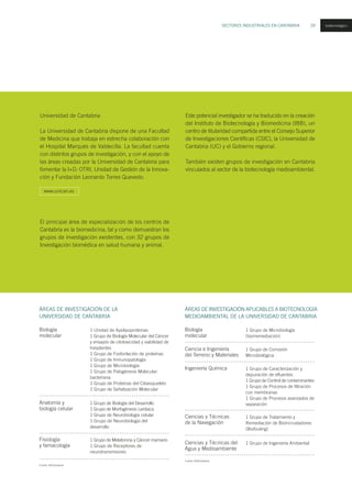 SECTORES INDUSTRIALES EN CANTABRIA 29 biotecnológico
ÁREAS DE INVESTIGACIÓN DE LA
UNIVERSIDAD DE CANTABRIA
Biología
molecular
1 Unidad de Apolipoproteinas
1 Grupo de Biología Molecular del Cáncer
y ensayos de citotoxicidad y viabilidad de
trasplantes
1 Grupo de Fosforilación de proteínas
1 Grupo de Inmunopatología
1 Grupo de Microbiología
1 Grupo de Patogénesis Molecular
bacteriana
1 Grupo de Proteínas del Citoesqueleto
1 Grupo de Señalización Molecular
Anatomía y
biología celular
1 Grupo de Biología del Desarrollo
1 Grupo de Morfogénesis cardiaca
1 Grupo de Neurobiología celular
1 Grupo de Neurobiología del
desarrollo
Fisiología
y famacología
1 Grupo de Melatonina y Cáncer mamario
1 Grupo de Receptores de
neurotransmisores
Fuente: BIOCantabria
El principal área de especialización de los centros de
Cantabria es la biomedicina, tal y como demuestran los
grupos de investigación existentes, con 32 grupos de
Investigación biomédica en salud humana y animal.
Este potencial investigador se ha traducido en la creación
del Instituto de Biotecnología y Biomedicina (IBB), un
centro de titularidad compartida entre el Consejo Superior
de Investigaciones Científicas (CSIC), la Universidad de
Cantabria (UC) y el Gobierno regional.
También existen grupos de investigación en Cantabria
vinculados al sector de la biotecnología medioambiental.
ÁREAS DE INVESTIGACIÓN APLICABLES A BIOTECNOLOGÍA
MEDIOAMBIENTAL DE LA UNIVERSIDAD DE CANTABRIA
Biología
molecular
1 Grupo de Microbiología
(biorremediación)
Ciencia e Ingeniería
del Terreno y Materiales
1 Grupo de Corrosión
Microbiológica
Ingeniería Química 1 Grupo de Caracterización y
depuración de efluentes
1 Grupo de Control de contaminantes
1 Grupo de Procesos de filtración
con membranas
1 Grupo de Procesos avanzados de
separación
Fuente: BIOCantabria
Ciencias y Técnicas
de la Navegación
1 Grupo de Tratamiento y
Remediación de Bioincrustadores
(Biofouling)
Ciencias y Técnicas del
Agua y Medioambiente
1 Grupo de Ingeniería Ambiental
Universidad de Cantabria
La Universidad de Cantabria dispone de una Facultad
de Medicina que trabaja en estrecha colaboración con
el Hospital Marqués de Valdecilla. La facultad cuenta
con distintos grupos de investigación, y con el apoyo de
las áreas creadas por la Universidad de Cantabria para
fomentar la I+D: OTRI, Unidad de Gestión de la Innova-
ción y Fundación Leonardo Torres Quevedo.
www.unican.es
 