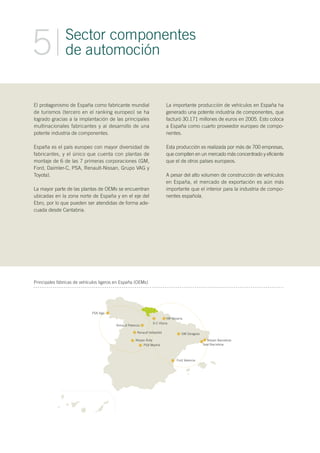 El protagonismo de España como fabricante mundial
de turismos (tercero en el ranking europeo) se ha
logrado gracias a la implantación de las principales
multinacionales fabricantes y al desarrollo de una
potente industria de componentes.
España es el país europeo con mayor diversidad de
fabricantes, y el único que cuenta con plantas de
montaje de 6 de las 7 primeras corporaciones (GM,
Ford, Daimler-C, PSA, Renault-Nissan, Grupo VAG y
Toyota).
La mayor parte de las plantas de OEMs se encuentran
ubicadas en la zona norte de España y en el eje del
Ebro, por lo que pueden ser atendidas de forma ade-
cuada desde Cantabria.
Sector componentes
de automoción5
La importante producción de vehículos en España ha
generado una potente industria de componentes, que
facturó 30.171 millones de euros en 2005. Esto coloca
a España como cuarto proveedor europeo de compo-
nentes.
Esta producción es realizada por más de 700 empresas,
que compiten en un mercado más concentrado y eficiente
que el de otros países europeos.
A pesar del alto volumen de construcción de vehículos
en España, el mercado de exportación es aún más
importante que el interior para la industria de compo-
nentes española.
Principales fábricas de vehículos ligeros en España (OEMs)
Ford Valencia
Seat Barcelona
Nissan Barcelona
GM Zaragoza
VW Navarra
D-C Vitoria
PSA Madrid
Nissan Ávila
PSA Vigo
Renault Valladolid
Renault Palencia
 