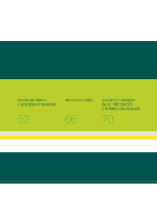 medio ambiente
y energías renovables
metal-mecánico nuevas tecnologías
de la información
y la telecomunicación
52 66 70
 
