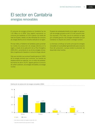 SECTORES INDUSTRIALES EN CANTABRIA 59
El sector en Cantabria
El grado de autoabastecimiento de la región en genera-
ción de energía primaria es del 4,1% del consumo final.
Eso equivale a 79,2 ktep, que en la práctica se logra
por completo gracias a las energías renovables (ya que
Cantabria no dispone de carbón o energía nuclear).
La biomasa constituye la fuente principal de energías
renovables en la actualidad (generalmente para consumo
final del productor), aunque existe la previsión de
desarrollar otras fuentes.
Distribución de producción de energías renovables (2004)
energías renovables
El consumo de energía primaria en Cantabria fue de
1,91 Mtep en el 2004. Este registro representa un
consumo por habitante un 5,5% superior a la media del
resto de España, debido a la alta intensidad de consumo
de energía eléctrica de la industria radicada en la región.
Por ese motivo, el Gobierno de Cantabria quiere aumentar
los niveles de producción de energía eléctrica en la
región, a través de la aplicación de su Plan Energético
2005-2011, aumentando el uso de las energías renova-
bles y la generación basada en consumo de gas natural.
Hay que recordar que aunque España genera el 100%
de la energía primaria que consume, sus fuentes de
abastecimiento son externas, con un índice de autoabas-
tecimiento de sólo el 19,3%, logrado gracias al consumo
de carbón autóctono, las energías renovables y la energía
nuclear.
España Cantabria
75%
50%
25%
0%
Fuente: Gobierno de Cantabria. Plan Energético de Cantabria 2005 - 2011
Biomasa Hidráulica Otras Eólica
49,2%
57,1%
30,2%
32,9%
6,3%
0%
14,3%
0%*
* Está previsto el desarrollo de varios parques eólicos en la región.
energías
renovables
 