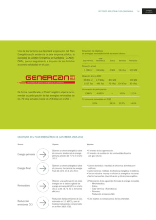 SECTORES INDUSTRIALES EN CANTABRIA 61
Uno de los factores que facilitará la ejecución del Plan
Energético es la existencia de una empresa pública, la
Sociedad de Gestión Energética de Cantabria –GENER-
CAN-, para el seguimiento e impulso de las distintas
acciones señaladas en el plan.
OBJETIVOS DEL PLAN ENERGÉTICO DE CANTABRIA 2005-2011
De forma cuantificada, el Plan Energético espera incre-
mentar la participación de las energías renovables de
los 79 ktep actuales hasta los 208 ktep en el 2011.
sociedad de gestión energética de cantabria
Fomento de la cogeneración.
Fomento a la sustitución de combustibles líquidos
por gas natural.
Energía primaria
Obtener un ahorro energético sobre
el consumo tendencial de energía
primaria previsto del 7,7% en el año
2011.
Sector doméstico: medidas de eficiencia doméstica en
edificios.
Sector servicios: medidas de eficiencia energética en edificios.
Sector industria: mejora en eficiencia energética industrial.
Sector transportes: diversificación y eficiencia energética.
Energía final
Obtener un ahorro energético sobre
el consumo tendencial de energía
final del 2,6% en el año 2011.
Potenciación de las siguientes fórmulas de energía renovable:
Minihidráulica.
Eólica.
Solar (térmica y fotovoltaica).
Biomasa.
Reducción emisiones GEI.
Renovables
Obtener una participación de estas
energías en el balance global de
energía primaria del 8,9% en el año
2011, y del 19,7% de la demanda
eléctrica.
Este objetivo es consecuencia de los anteriores.
Reducción
emisiones GEI
Reducción de las emisiones de CO2
estimada en 3,0 Mt/CO2 para la
totalidad del periodo comprendido
en el Plan 2005-2011.
•
•
•
•
•
•
•
•
–
–
–
–
–
Situación actual
Resumen de objetivos
en energías renovables en el escenario ahorro
1.000 m2
100 kWp 0 MW 53 kTep 100 MW
Situación ahorro 2011
20.856 m2
4,7 MWp 300 MW 109 MW
1.517 Tep 440 Tep 72 kTep 104 kTep 30 kTep
Incremento de participación
1.986% 4.600% – 100% 11,5%
% consumos renovables en 2011
0,9% 34,5% 50,2% 14,4%
Solar térmica
Solar
fotovoltaica Eólica Biomasa Hidráulica
energías
renovables
Ámbito Objetivo Medidas
 