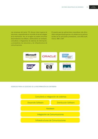 SECTORES INDUSTRIALES EN CANTABRIA 73
Las empresas del sector TIC ofrecen toda la gama de
soluciones, especialmente en el ámbito de las tecnologías
de la información. Así, en la región se pueden encontrar
desarrolladores de software, distribuidores de hardware,
consultores e integradores de sistemas de información,
y proveedores de soluciones y de infraestructura de
comunicaciones.
El soporte para las aplicaciones corporativas más difun-
didas está garantizada gracias a la existencia de partners
locales de los principales proveedores, como Microsoft,
Oracle, IBM o SAP.
Consultoría e integración de sistemas
SERVICIOS PARA LA SOCIEDAD DE LA INFORMACIÓN EN CANTABRIA
Desarrollo Software
Hardware
Integración de Comunicaciones
Infraestructuras de Comunicaciones
Distribución Software
nuevas
tecnologías
 