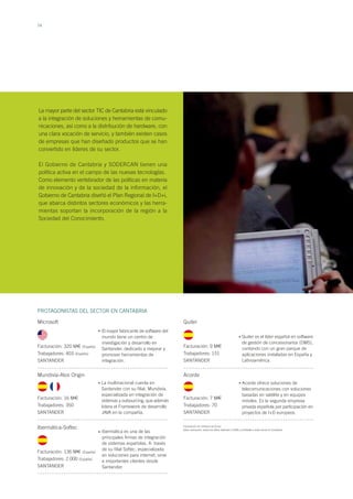 74
La mayor parte del sector TIC de Cantabria está vinculado
a la integración de soluciones y herramientas de comu-
nicaciones, así como a la distribución de hardware, con
una clara vocación de servicio, y también existen casos
de empresas que han diseñado productos que se han
convertido en líderes de su sector.
El Gobierno de Cantabria y SODERCAN tienen una
política activa en el campo de las nuevas tecnologías.
Como elemento vertebrador de las políticas en materia
de innovación y de la sociedad de la información, el
Gobierno de Cantabria diseñó el Plan Regional de I+D+i,
que abarca distintos sectores económicos y las herra-
mientas soportan la incorporación de la región a la
Sociedad del Conocimiento.
PROTAGONISTAS DEL SECTOR EN CANTABRIA
Microsoft
Facturación: 320 M (España)
Trabajadores: 403 (España)
SANTANDER
El mayor fabricante de software del
mundo tiene un centro de
investigación y desarrollo en
Santander, dedicado a mejorar y
promover herramientas de
integración.
Mundivía-Atos Origin
Facturación: 16 M
Trabajadores: 350
SANTANDER
La multinacional cuenta en
Santander con su filial, Mundivía,
especializada en integración de
sistemas y outsourcing, que además
lidera el Framework de desarrollo
JAVA en la compañía.
Ibermática-Softec
Facturación: 136 M (España)
Trabajadores: 2.000 (España)
SANTANDER
Ibermática es una de las
principales firmas de integración
de sistemas españolas. A través
de su filial Softec, especializada
en soluciones para internet, sirve
a importantes clientes desde
Santander.
•
•
•
Quiter
Facturación: 9 M
Trabajadores: 151
SANTANDER
Quiter es el líder español en software
de gestión de concesionarios (DMS),
contando con un gran parque de
aplicaciones instaladas en España y
Latinoamérica.
Acorde
Facturación: 7 M
Trabajadores: 70
SANTANDER
•
Acorde ofrece soluciones de
telecomunicaciones con soluciones
basadas en satélite y en equipos
móviles. Es la segunda empresa
privada española por participación en
proyectos de I+D europeos.
•
Facturación en millones de Euros.
Salvo indicación, todos los datos referidos a 2005 y actividad o sede social en Cantabria.
 
