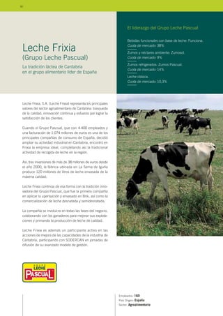 Leche Frixia, S.A. (Leche Frixia) representa los principales
valores del sector agroalimentario de Cantabria: búsqueda
de la calidad, innovación continua y esfuerzo por lograr la
satisfacción de los clientes.
Cuando el Grupo Pascual, que con 4.400 empleados y
una facturación de 1.074 millones de euros es una de los
principales compañías de consumo de España, decidió
ampliar su actividad industrial en Cantabria, encontró en
Frixia la empresa ideal, completando así la tradicional
actividad de recogida de leche en la región.
Así, tras inversiones de más de 38 millones de euros desde
el año 2000, la fábrica ubicada en La Serna de Iguña
produce 120 millones de litros de leche envasada de la
máxima calidad.
Leche Frixia continúa de esa forma con la tradición inno-
vadora del Grupo Pascual, que fue la primera compañía
en aplicar la uperisación y envasado en Brik, así como la
comercialización de leche desnatada y semidesnatada.
La compañía se involucra en todas las fases del negocio,
colaborando con los ganaderos para mejorar sus explota-
ciones y primando la producción de leche de calidad.
Leche Frixia es además un participante activo en las
acciones de mejora de las capacidades de la industria de
Cantabria, participando con SODERCAN en jornadas de
difusión de su avanzado modelo de gestión.
Empleados: 160
País Origen: España
Sector: Agroalimentario
Bebidas funcionales con base de leche: Funciona.
Cuota de mercado: 38%
Zumos y néctares ambiente: Zumosol.
Cuota de mercado: 9%
Zumos refrigerados: Zumos Pascual.
Cuota de mercado: 14%
Leche clásica.
Cuota de mercado: 10,3%
El liderazgo del Grupo Leche Pascual
(Grupo Leche Pascual)
La tradición láctea de Cantabria
en el grupo alimentario líder de España
Leche Frixia
82
 