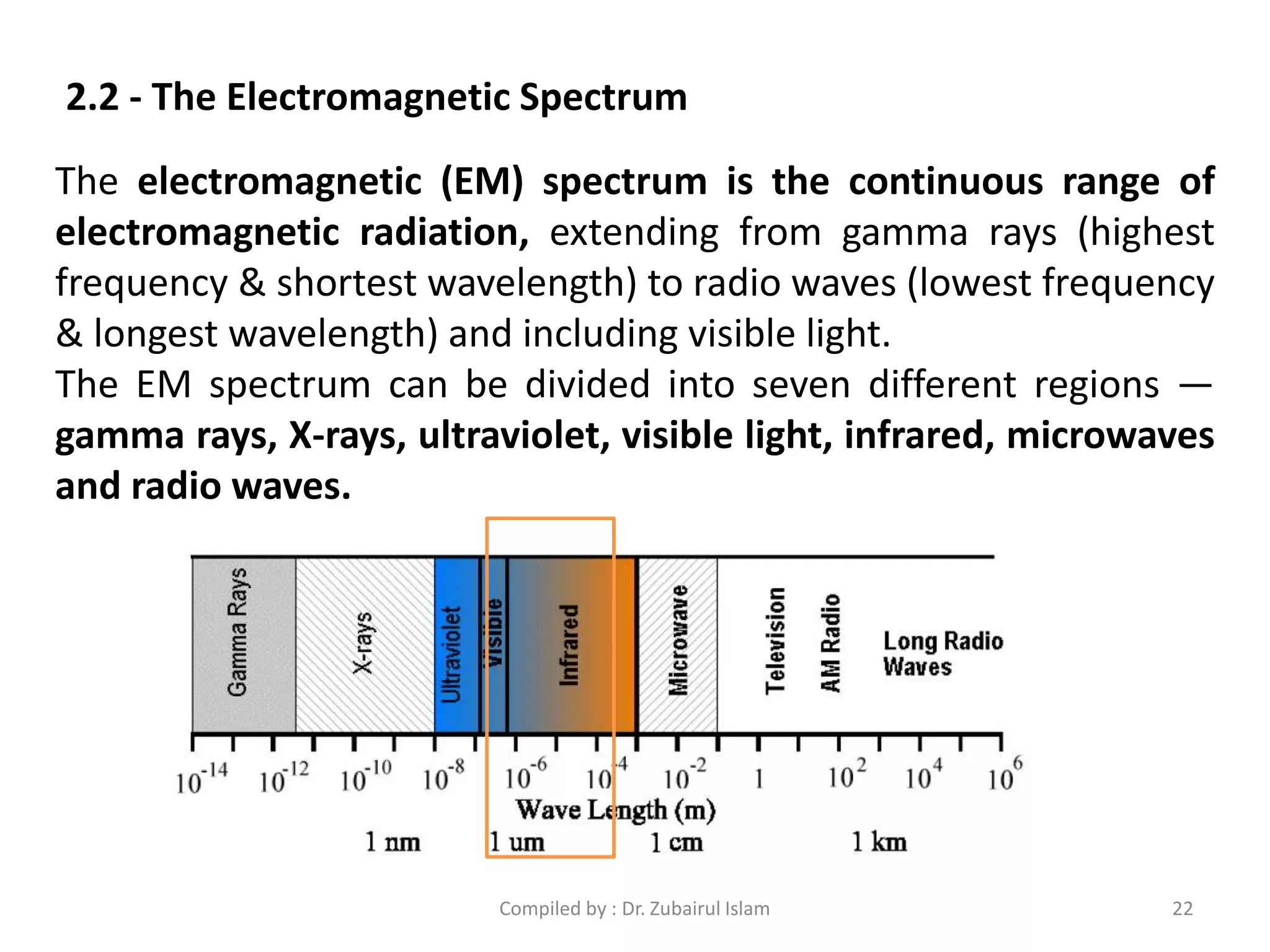 2.2 - The Electromagnetic Spectrum
The electromagnetic (EM) spectrum is the continuous range of
electromagnetic radiation, extending from gamma rays (highest
frequency & shortest wavelength) to radio waves (lowest frequency
& longest wavelength) and including visible light.
The EM spectrum can be divided into seven different regions —
gamma rays, X-rays, ultraviolet, visible light, infrared, microwaves
and radio waves.
22Compiled by : Dr. Zubairul Islam
 