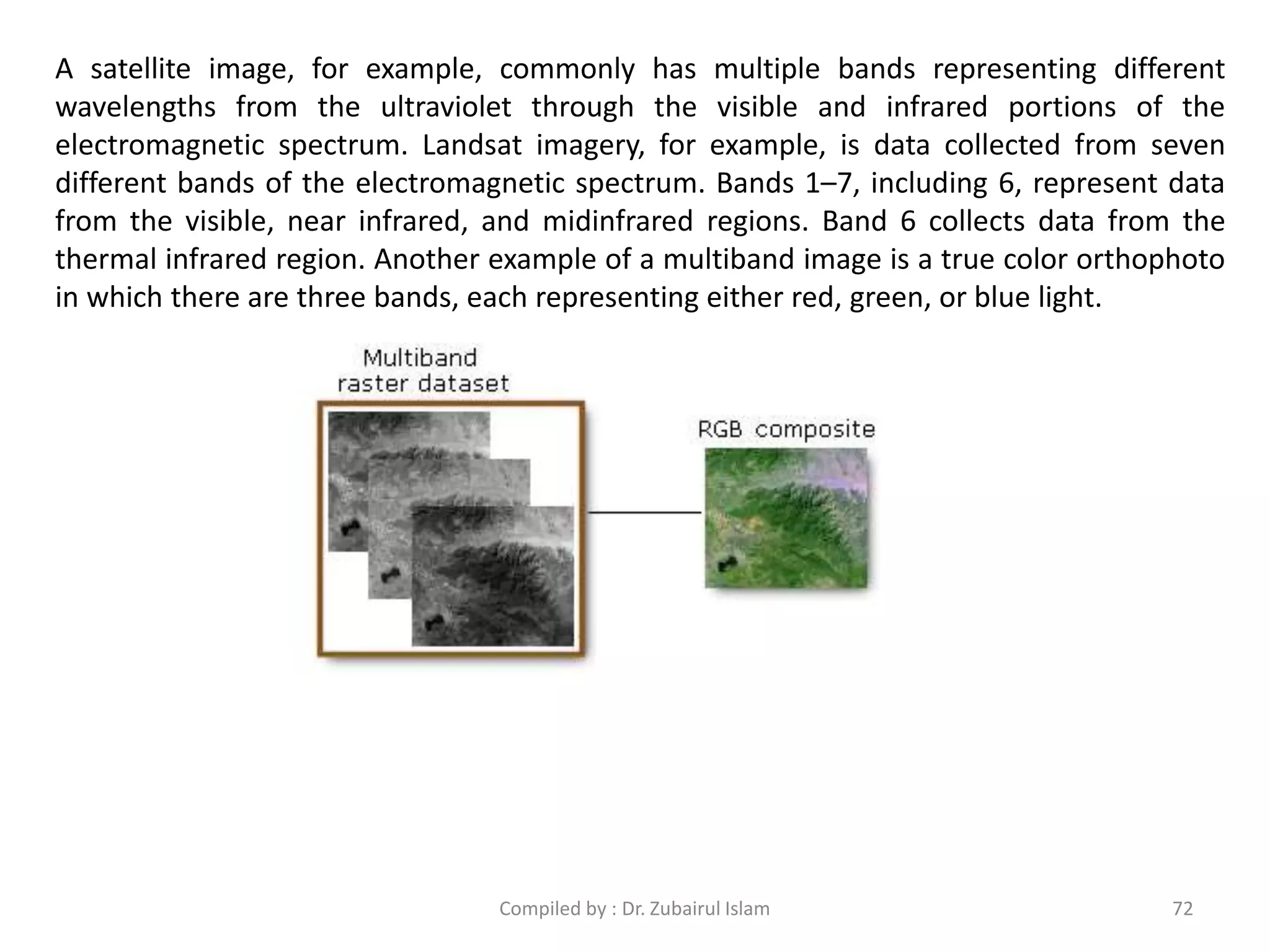A satellite image, for example, commonly has multiple bands representing different
wavelengths from the ultraviolet through the visible and infrared portions of the
electromagnetic spectrum. Landsat imagery, for example, is data collected from seven
different bands of the electromagnetic spectrum. Bands 1–7, including 6, represent data
from the visible, near infrared, and midinfrared regions. Band 6 collects data from the
thermal infrared region. Another example of a multiband image is a true color orthophoto
in which there are three bands, each representing either red, green, or blue light.
72Compiled by : Dr. Zubairul Islam
 