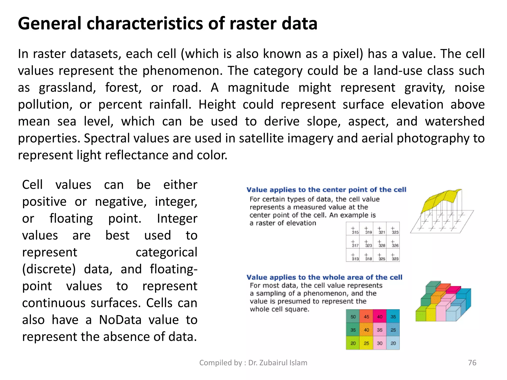 General characteristics of raster data
In raster datasets, each cell (which is also known as a pixel) has a value. The cell
values represent the phenomenon. The category could be a land-use class such
as grassland, forest, or road. A magnitude might represent gravity, noise
pollution, or percent rainfall. Height could represent surface elevation above
mean sea level, which can be used to derive slope, aspect, and watershed
properties. Spectral values are used in satellite imagery and aerial photography to
represent light reflectance and color.
Cell values can be either
positive or negative, integer,
or floating point. Integer
values are best used to
represent categorical
(discrete) data, and floating-
point values to represent
continuous surfaces. Cells can
also have a NoData value to
represent the absence of data.
76Compiled by : Dr. Zubairul Islam
 