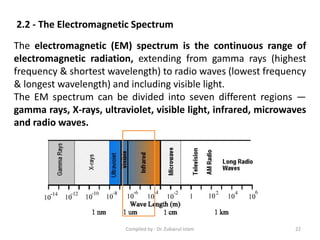 2.2 - The Electromagnetic Spectrum
The electromagnetic (EM) spectrum is the continuous range of
electromagnetic radiation, extending from gamma rays (highest
frequency & shortest wavelength) to radio waves (lowest frequency
& longest wavelength) and including visible light.
The EM spectrum can be divided into seven different regions —
gamma rays, X-rays, ultraviolet, visible light, infrared, microwaves
and radio waves.
22Compiled by : Dr. Zubairul Islam
 