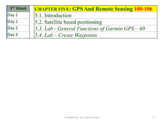 3rd Week CHAPTER FIVE: GPS And Remote Sensing 100-106
Day 1 5.1. Introduction
Day 1 5.2. Satellite based positioning
Day 2 5.3. Lab - General Functions of Garmin GPS – 60
Day 3 5.4. Lab – Create Waypoints
4Compiled by : Dr. Zubairul Islam
 