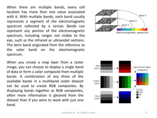 When there are multiple bands, every cell
location has more than one value associated
with it. With multiple bands, each band usually
represents a segment of the electromagnetic
spectrum collected by a sensor. Bands can
represent any portion of the electromagnetic
spectrum, including ranges not visible to the
eye, such as the infrared or ultraviolet sections.
The term band originated from the reference to
the color band on the electromagnetic
spectrum.
When you create a map layer from a raster
image, you can choose to display a single band
of data or form a color composite from multiple
bands. A combination of any three of the
available bands in a multiband raster dataset
can be used to create RGB composites. By
displaying bands together as RGB composites,
often more information is gleaned from the
dataset than if you were to work with just one
band.
71Compiled by : Dr. Zubairul Islam
 