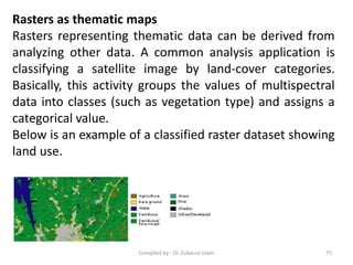 Rasters as thematic maps
Rasters representing thematic data can be derived from
analyzing other data. A common analysis application is
classifying a satellite image by land-cover categories.
Basically, this activity groups the values of multispectral
data into classes (such as vegetation type) and assigns a
categorical value.
Below is an example of a classified raster dataset showing
land use.
75Compiled by : Dr. Zubairul Islam
 