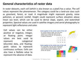 General characteristics of raster data
In raster datasets, each cell (which is also known as a pixel) has a value. The cell
values represent the phenomenon. The category could be a land-use class such
as grassland, forest, or road. A magnitude might represent gravity, noise
pollution, or percent rainfall. Height could represent surface elevation above
mean sea level, which can be used to derive slope, aspect, and watershed
properties. Spectral values are used in satellite imagery and aerial photography to
represent light reflectance and color.
Cell values can be either
positive or negative, integer,
or floating point. Integer
values are best used to
represent categorical
(discrete) data, and floating-
point values to represent
continuous surfaces. Cells can
also have a NoData value to
represent the absence of data.
76Compiled by : Dr. Zubairul Islam
 