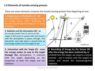 1.2 Elements of remote sensing process
There are seven elements comprise the remote sensing process from beginning to end.
1. Energy Source or Illumination (A) - the
first requirement for remote sensing is to have
an energy source which illuminates or
provides electromagnetic energy to the target
of interest.
2. Radiation and the Atmosphere (B) – as
the energy travels from its source to the
target, it will come in contact with and interact
with the atmosphere it passes through. This
interaction may take place a second time as
the energy travels from the target to the
3. Interaction with the Target (C) - once
the energy makes its way to the target
through the atmosphere, it interacts
with the target depending on the
properties of both the target and the
radiation.
4. Recording of Energy by the Sensor (D) -
after the energy has been scattered by, or
emitted from the target, we require a sensor
(remote - not in contact with the target) to
collect and record the electromagnetic
radiation.
8Compiled by : Dr. Zubairul Islam
 