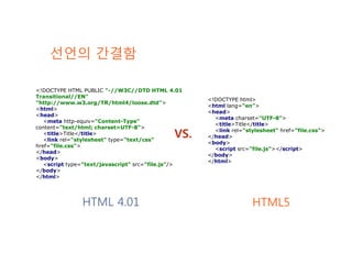 선언의 간결함
<!DOCTYPE HTML PUBLIC "-//W3C//DTD HTML 4.01
Transitional//EN"
"http://www.w3.org/TR/html4/loose.dtd">
<html>
<hea...