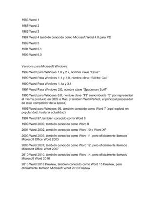 1983 Word 1
1985 Word 2
1986 Word 3
1987 Word 4 también conocido como Microsoft Word 4.0 para PC
1989 Word 5
1991 Word 5.1
1993 Word 6.0
Versions para Microsoft Windows:
1989 Word para Windows 1.0 y 2.x, nombre clave “Opus””
1990 Word Para Windows 1.1 y 3.0, nombre clave “Bill the Cat”
1990 Word Para Windows 1.1a y 3.1
1991 Word Para Windows 2.0, nombre clave “Spaceman Spiff”
1993 Word para Windows 6.0, nombre clave “T3” (renombrada “6” por representar
el mismo producto en DOS o Mac, y también WordPerfect, el principal procesador
de texto competidor de la época)
1995 Word para Windows 95, también conocido como Word 7 (aquí explotó en
popularidad, hasta la actualidad)
1997 Word 97, también conocido como Word 8
1999 Word 2000, también conocido como Word 9
2001 Word 2002, también conocido como Word 10 o Word XP
2003 Word 2003, también conocido como Word 11, pero oficialmente llamado
Microsoft Office Word 2003
2006 Word 2007, también conocido como Word 12, pero oficialmente llamado
Microsoft Office Word 2007
2010 Word 2010, también conocido como Word 14, pero oficialmente llamado
Microsoft Word 2010
2013 Word 2013 Preview, también conocido como Word 15 Preview, pero
oficialmente llamado Microsoft Word 2013 Preview
 