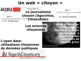 Un web « citoyen »
Le journalisme
citoyen (AgoraVox,
CitizenSide)
Voir «
La fin du journalisme citoyen
»? (C. Di Quinzio)
L’open data:
utilisations citoyennes
de données publiques
Les sciences
citoyennes
aidez à identifier
les galaxies, à
déchiffrer le chant
des baleines, à
transcrire des
fragments de
papyrus grecs
Zooniverse
Voir «
Citizen Science : rencontre
»
(C. Gruson-Daniel)
 