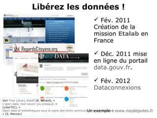  Fév. 2011
Création de la
mission Etalab en
France
 Déc. 2011 mise
en ligne du portail
data.gouv.fr.
 Fév. 2012
Dataconnexions
Libérez les données !
Voir Free Library Data? (R. Bérard), «
L’open data, tout savoir (ou presque) »
(LiberTIC), «
Open data et bibliothèques sous le signe des biens communs de la connaissance
» (S. Mercier)
Un exemple : www.nosdeputes.fr
 